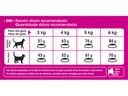 ROYAL CANIN CAT EXIGENT 1,5KG 