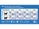 ROYAL CANIN CAT INDOOR 1,5KG