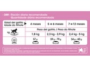 ROYAL CANIN CAT KITTEN 400GR