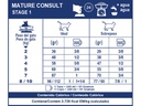 ROYAL CANIN CAT MATURE CONSULT STAGE 1 1,5KG