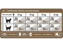 ROYAL CANIN CAT AGEING +12 2KG
