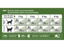 ROYAL CANIN CAT ACTIVE 7+  1,5KG 